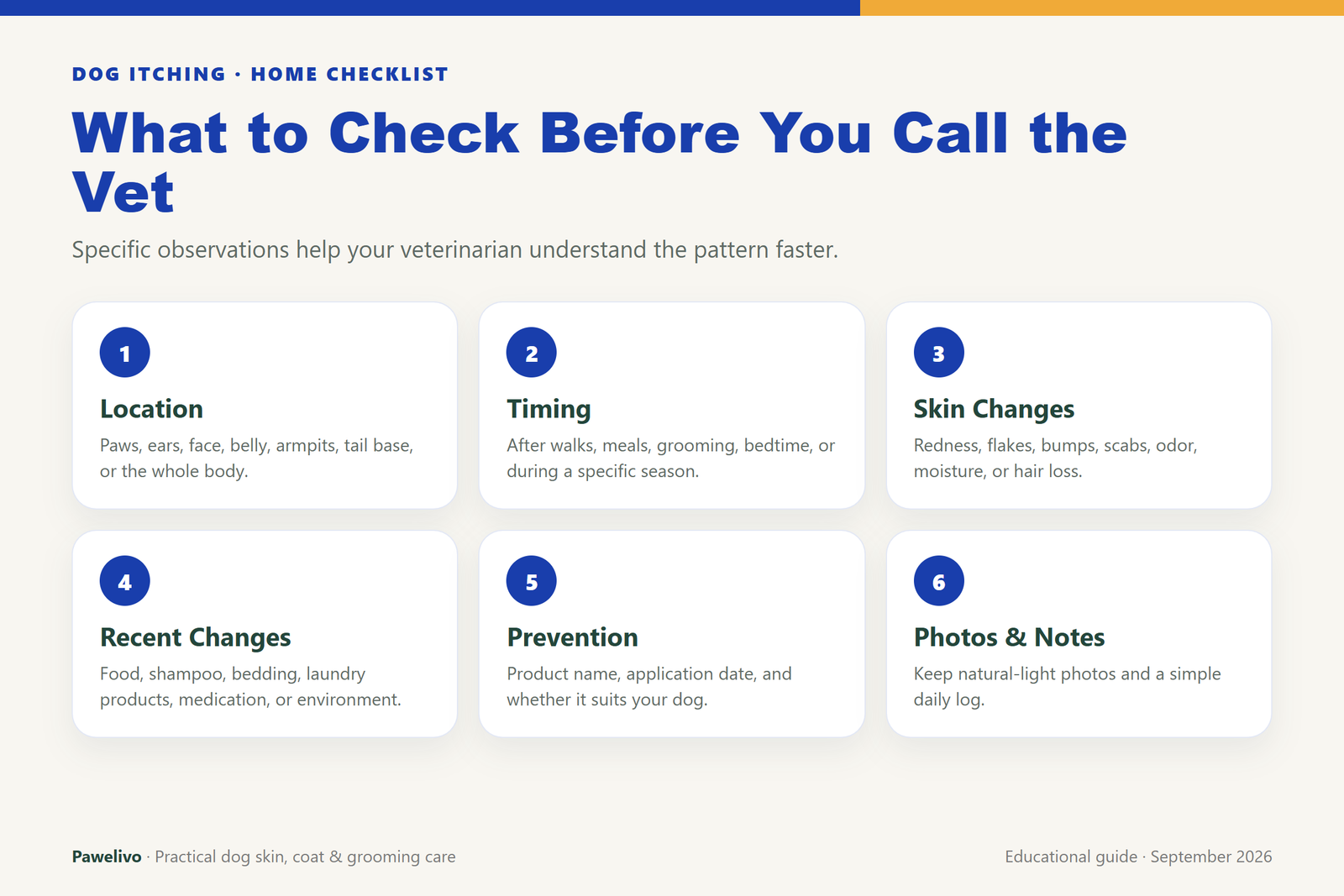 Checklist of locations, timing, skin changes, recent changes, parasite prevention, and photos to record for an itchy dog